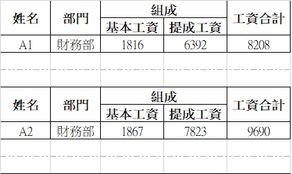 excel工資條