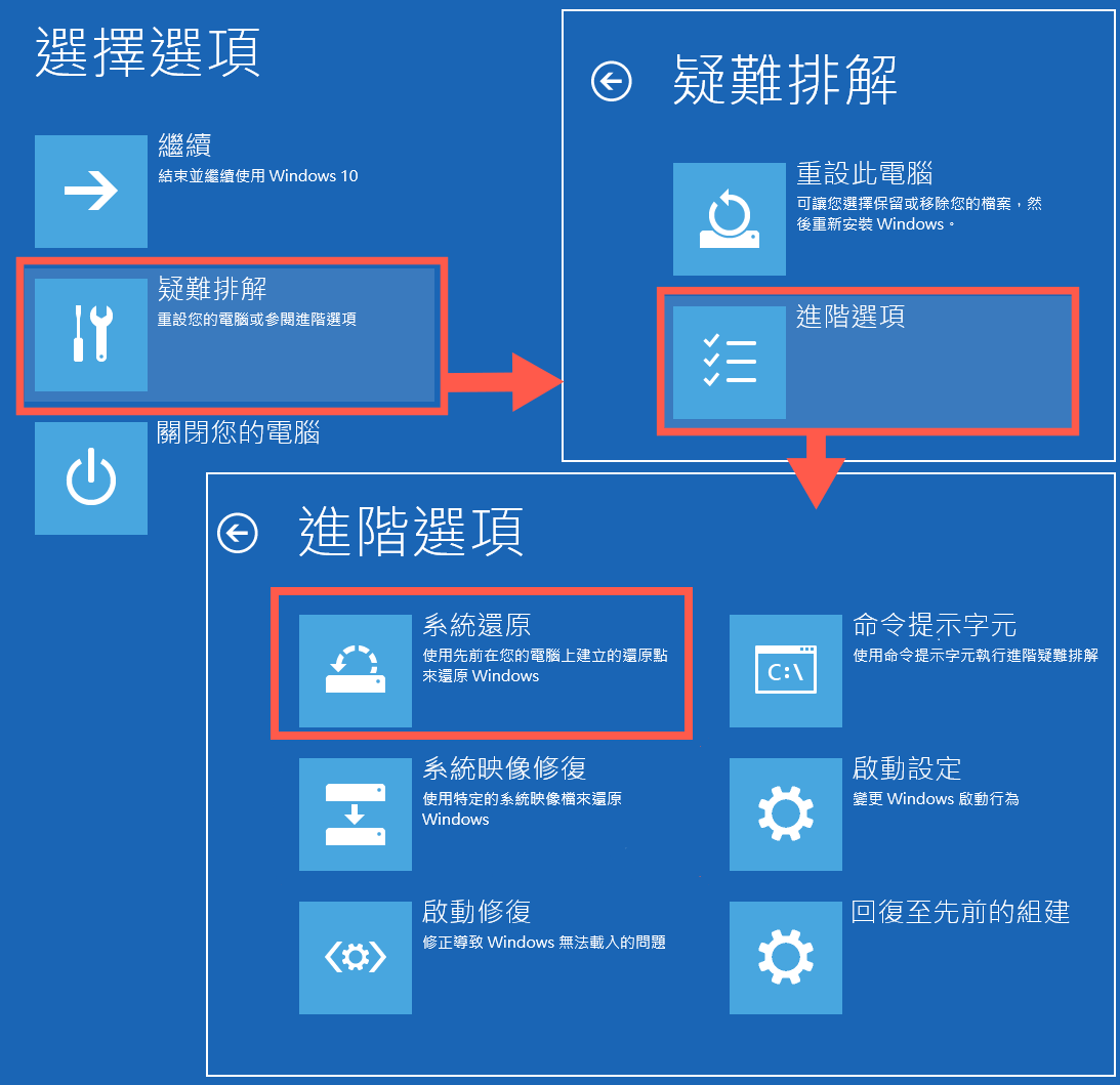 疑難排解-進階選項-系統還原