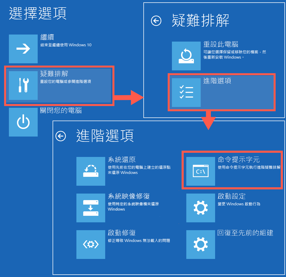 強制關機後 選擇選項-疑難排解-進階選項-命令提示字元