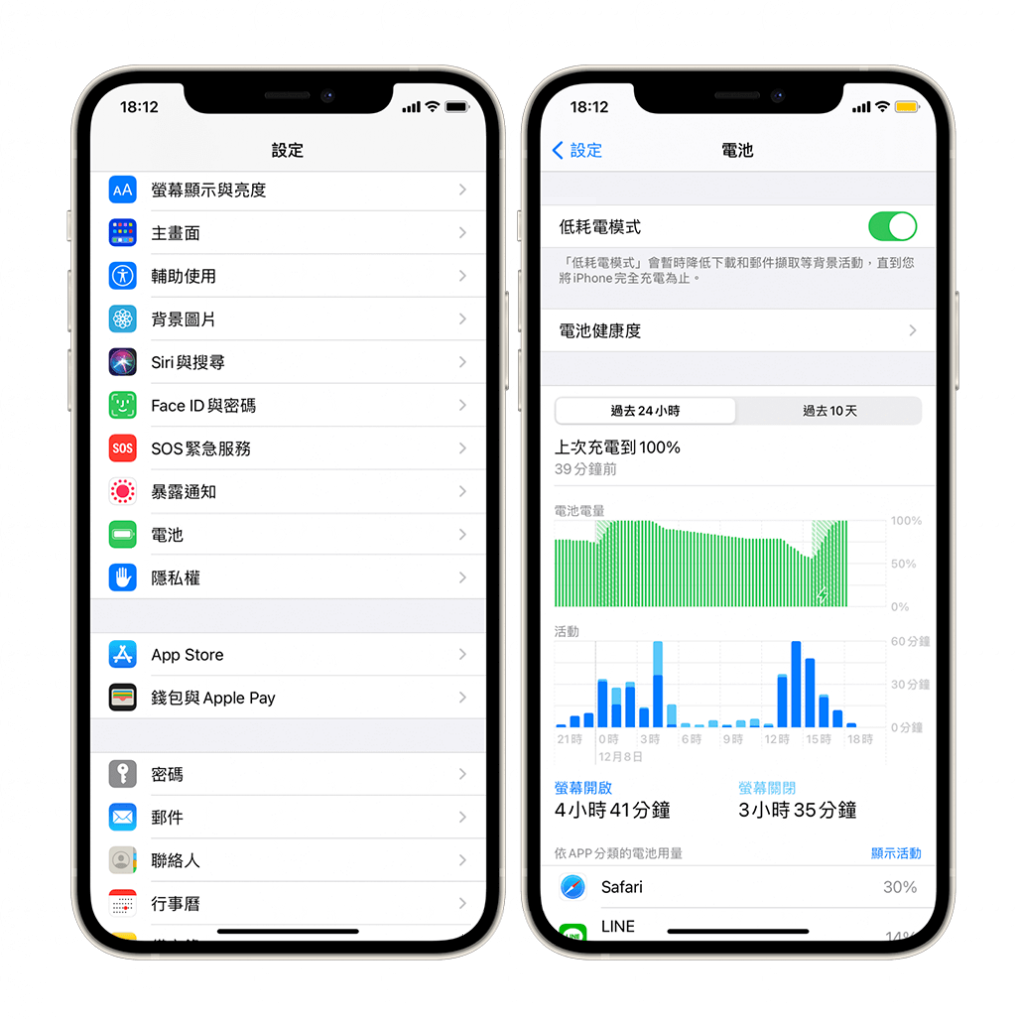 iphone-低耗電模式