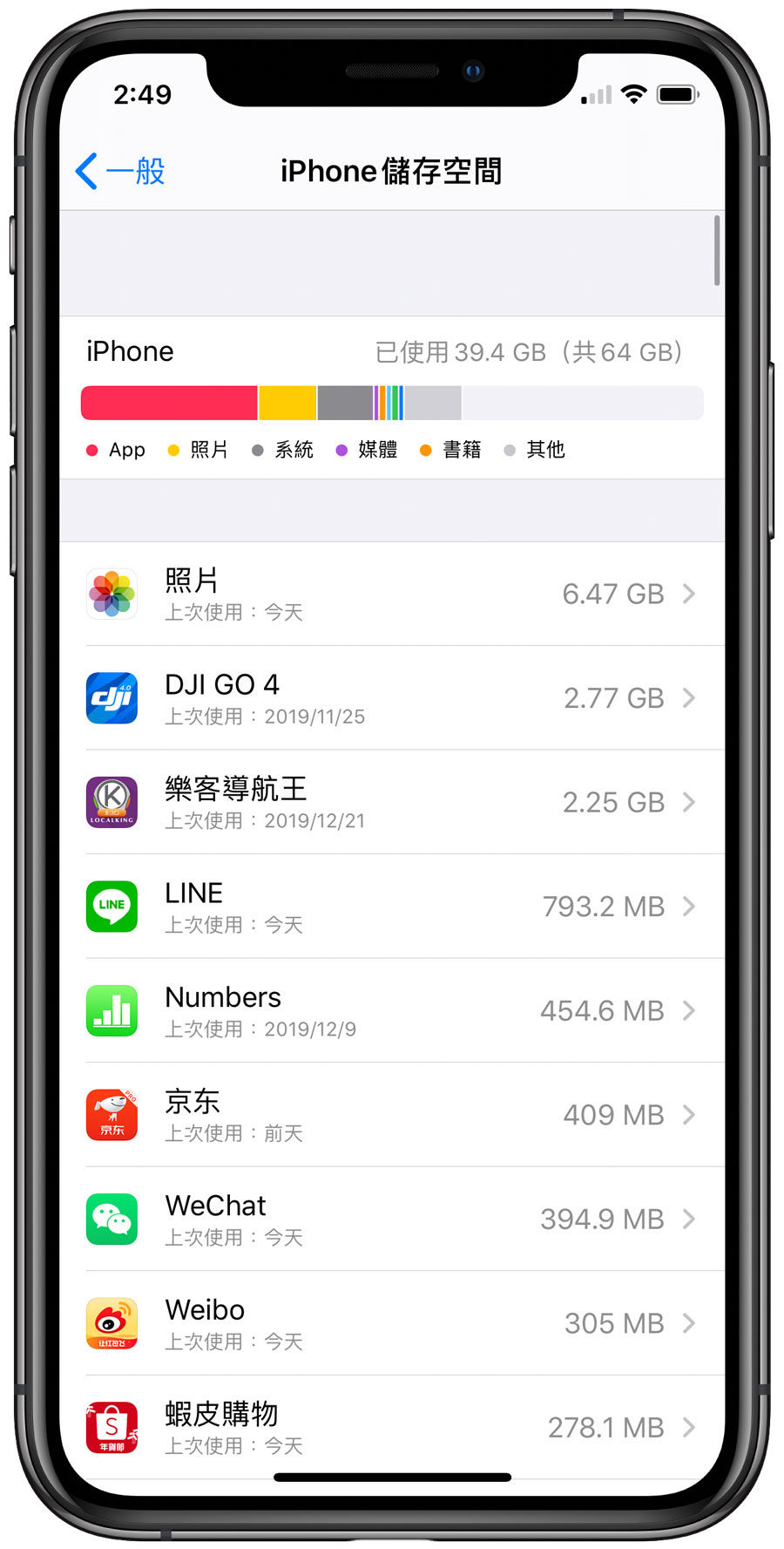 iphone儲存空間