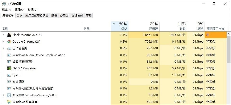 工作管理員1