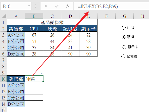 Excel做出動態圖表4