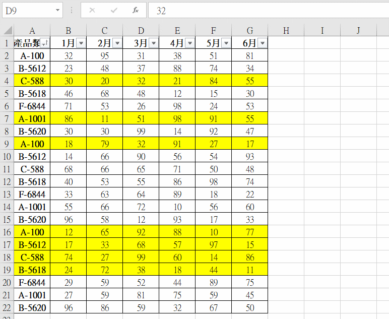 Excel小技巧4-按顏色排序