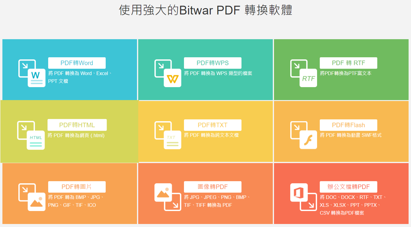 Bitwar PDF轉換功能
