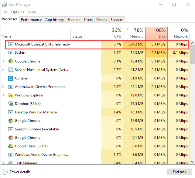 工作管理員查看微軟相容性遙測microsoft compatibility telemetry