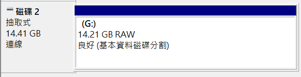 磁碟管理查看到raw格式