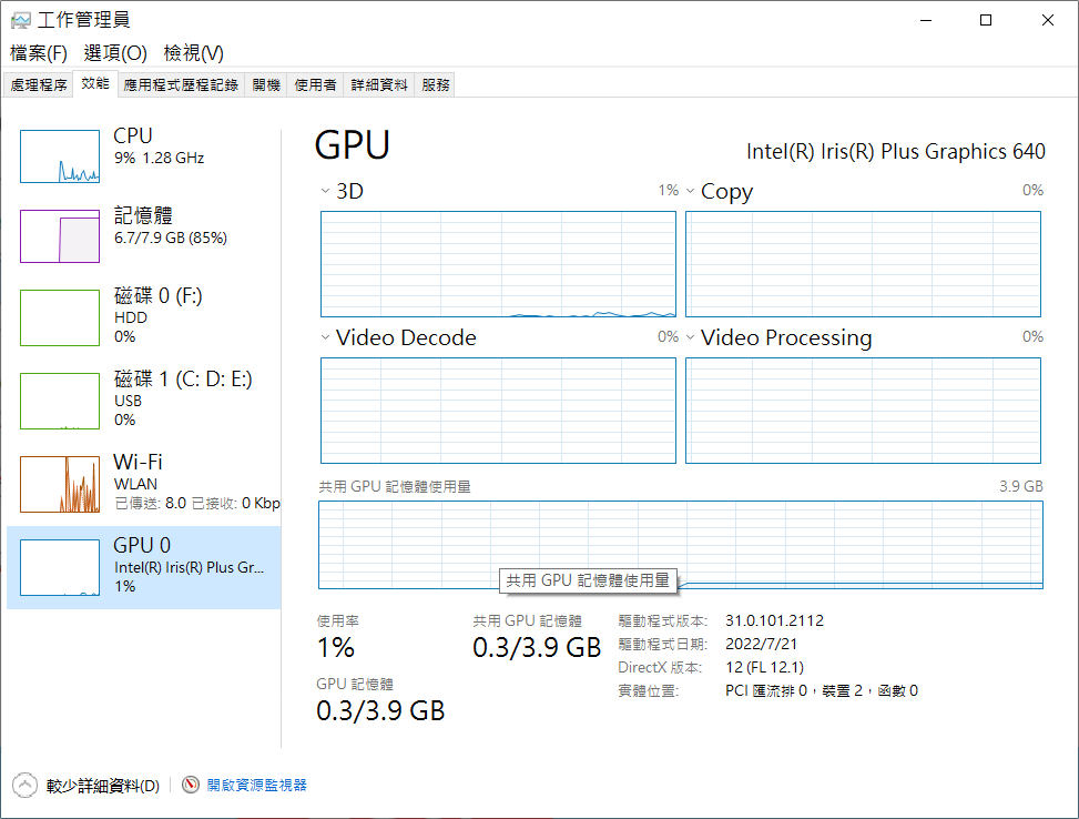 工作管理員-效能-GPU